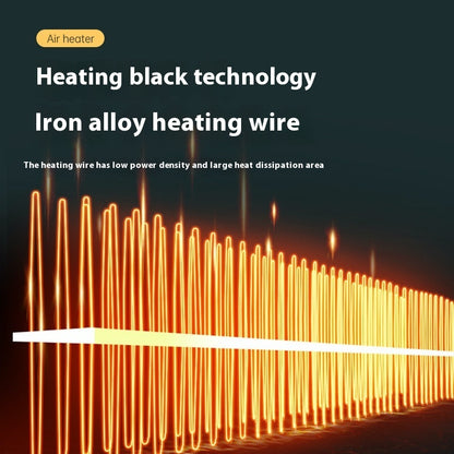 Small Electric Heater Home Quick Heating Office Desktop White Warm Air Blower